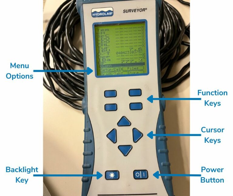 Image of handheld surveyor with the buttons functions labeled.